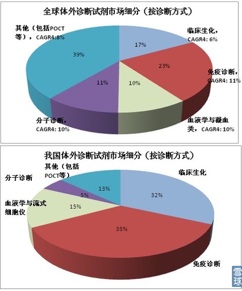 海外体外雷火网页版页面登录_雷火(中国)市场